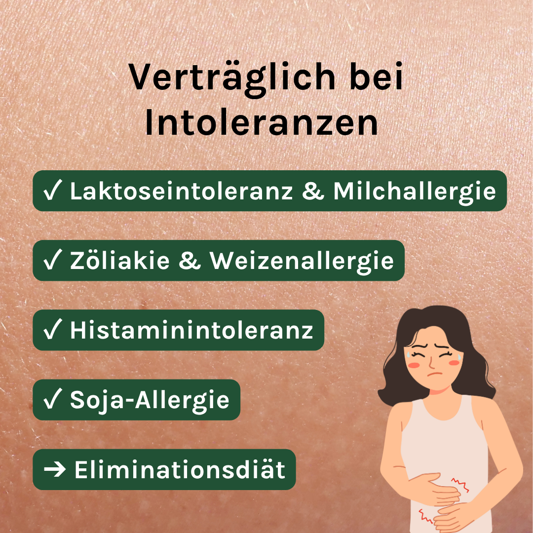 Food For Your Skin Cookbook (in German)